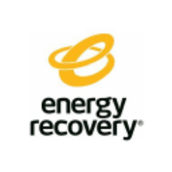 Energy Recovery, Inc. Share Price